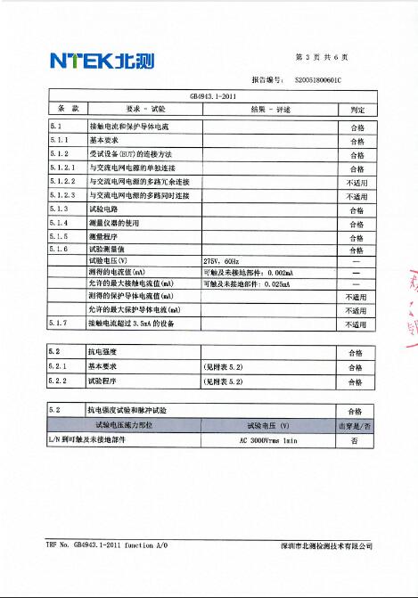 检测报告结果